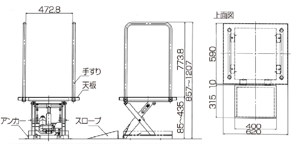 スタンディングリフト