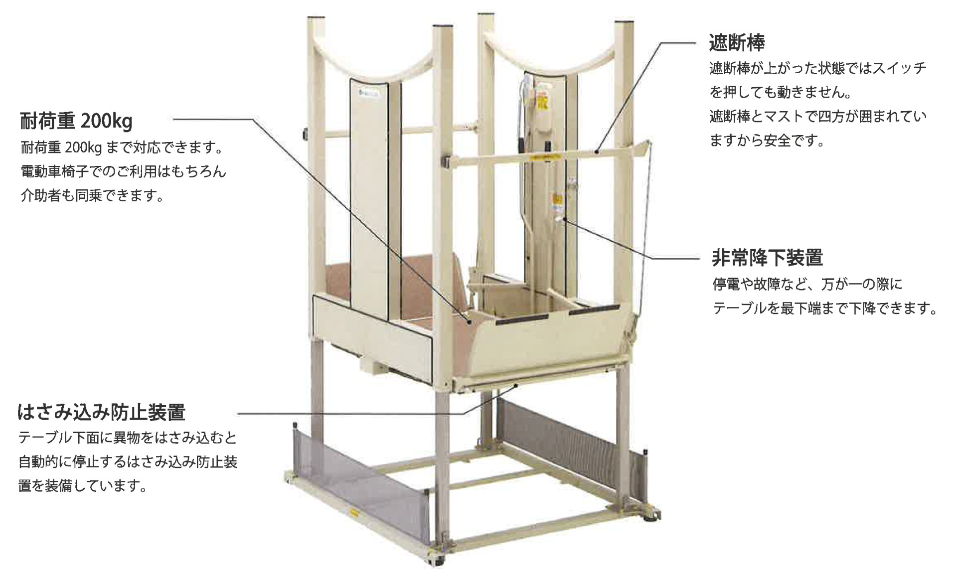 製品説明画像