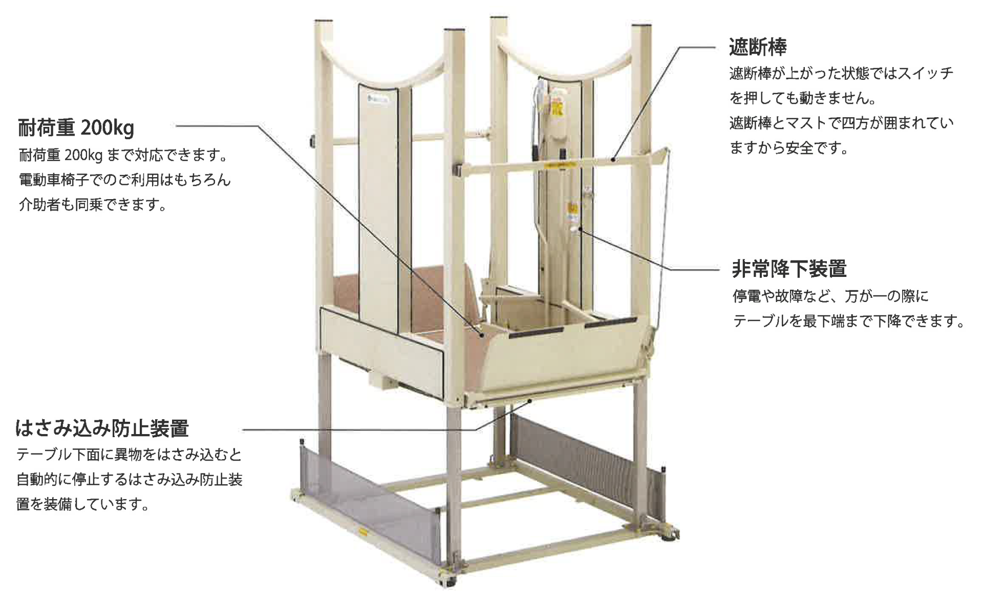車椅子用電動昇降機 UD-1500