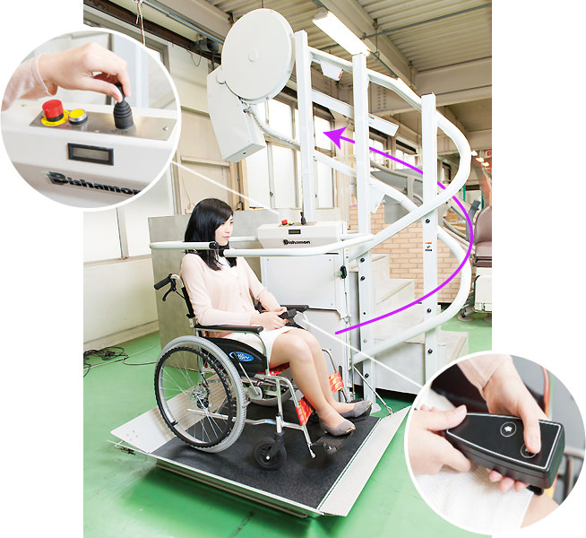 車椅子 昇降機 - 看護、介護用品
